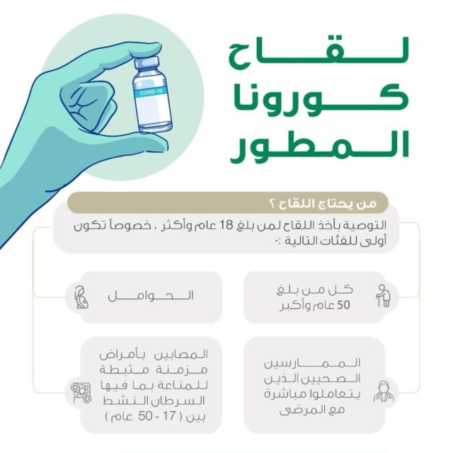 خادم الحرمين يوجه بتمديد العمل بـ«حساب المواطن» والدعم الإضافي للمستفيدين لعام كامل