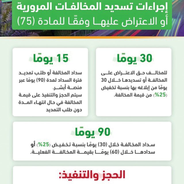 أهالي قرى صيفر والدخول لربيعة نيوز. الطريق المؤدي لقرانا يحتاج لتوسعة والصيانة
