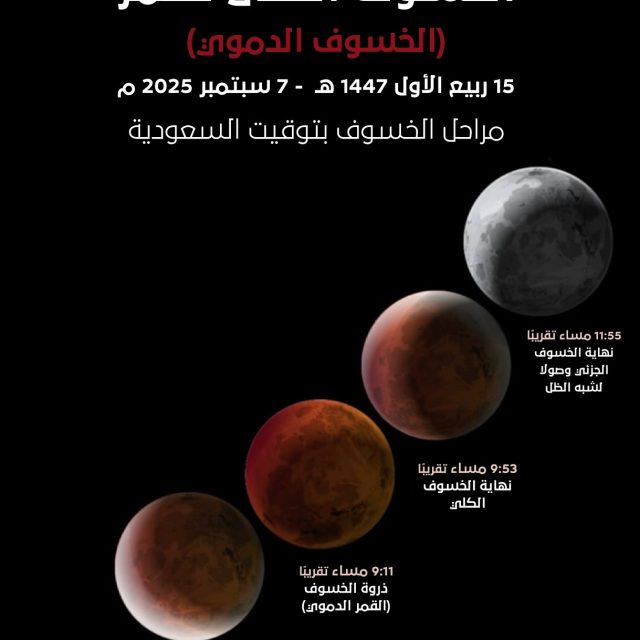 بالفيديو الرياح والأمطار تتسبب بسقوط جدار مدرسة بجبران السليم بربيعة المقاطرة