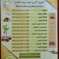 الجمعية الخيرية بجمعة ربيعة المقاطرة تقر شروط وضوابط التسجيل في الجمعية