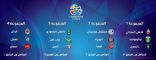 شاهد نتائج قرعة دوري المجموعات لكأس اسيا للاندية