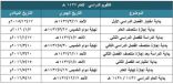 وزارة التعليم تعتمد تقويم العام الدارسي الجديد